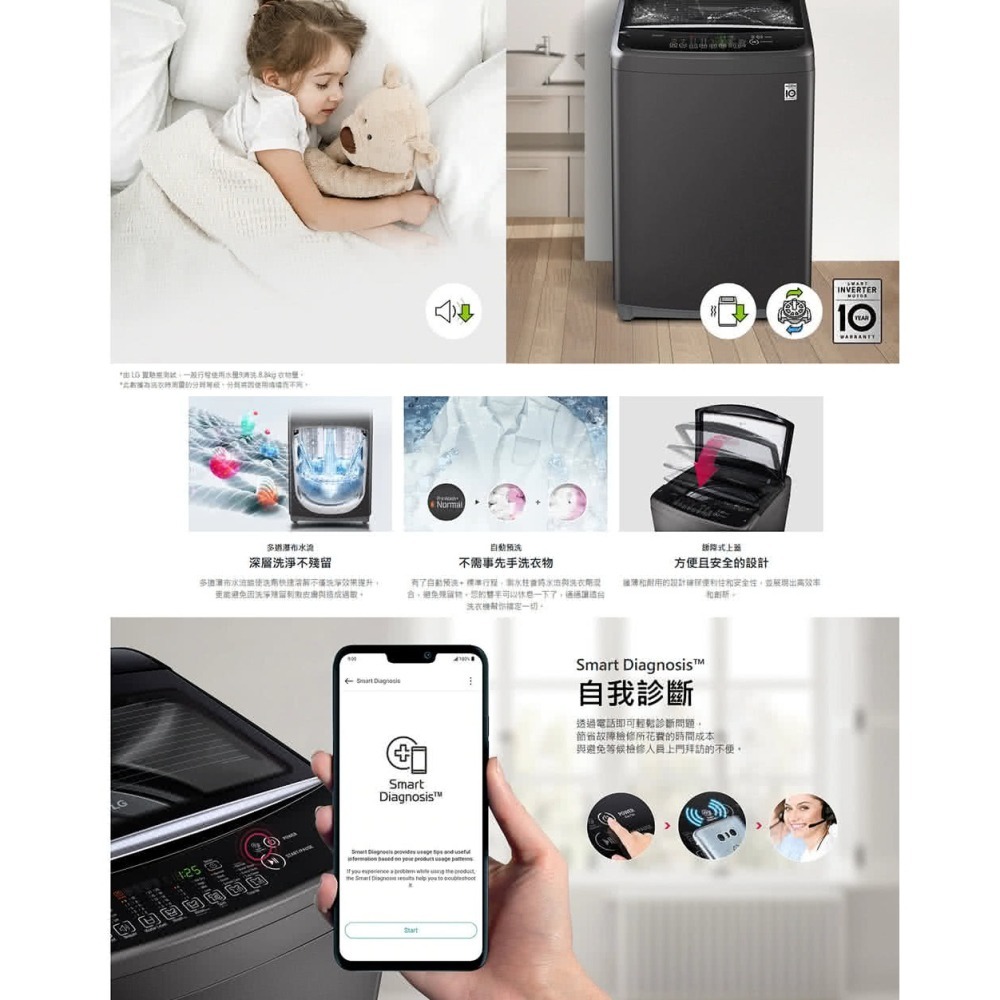 【LG 樂金】15公斤 Smart Inverter 智慧變頻洗衣機 WT-ID150MSG-細節圖4