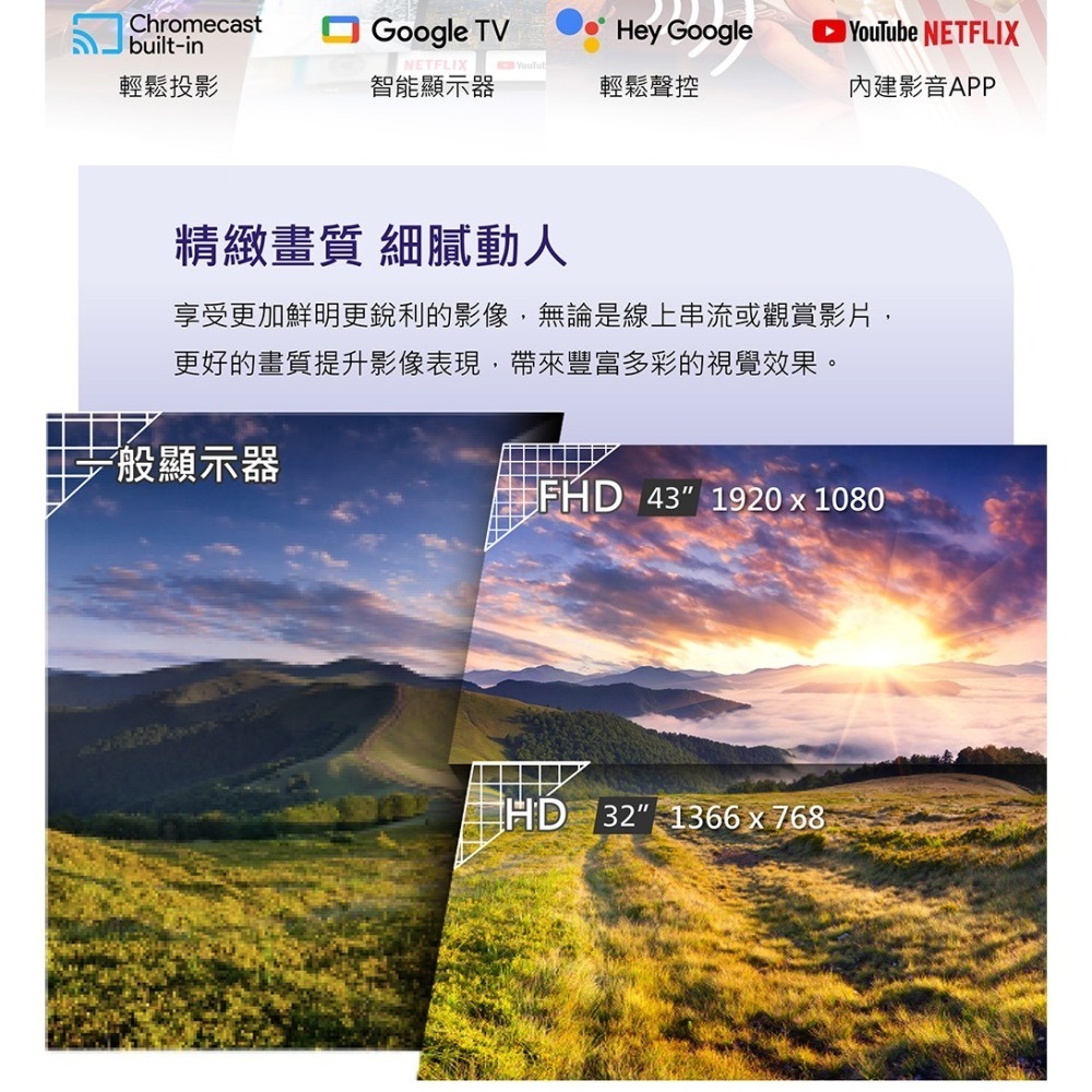 Philips 飛利浦 43型Google TV 智慧顯示器 43PFH6559 不含安裝-細節圖5