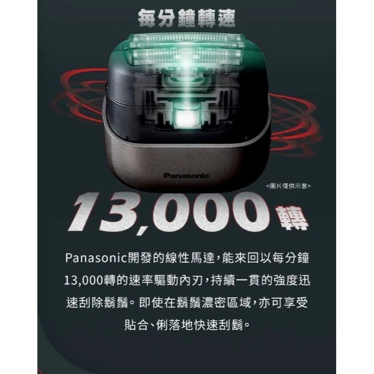 【2024新款 AI智能】Panasonic 國際牌 掌上型 三刀頭 防水 充電式 電鬍刀 ES-CM3A-細節圖7