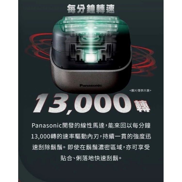 【2024新款AI智能 8月12日出貨】Panasonic 國際牌 掌上型三刀頭 防水 充電式 電鬍刀 ES-CM3A-細節圖7