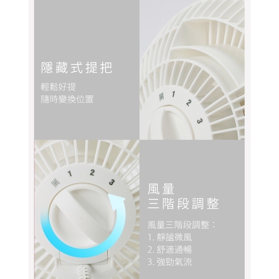 【快速出貨】IRIS 空氣 循環扇 HE15 電風扇 桌扇 低噪音對流扇 電扇-細節圖3