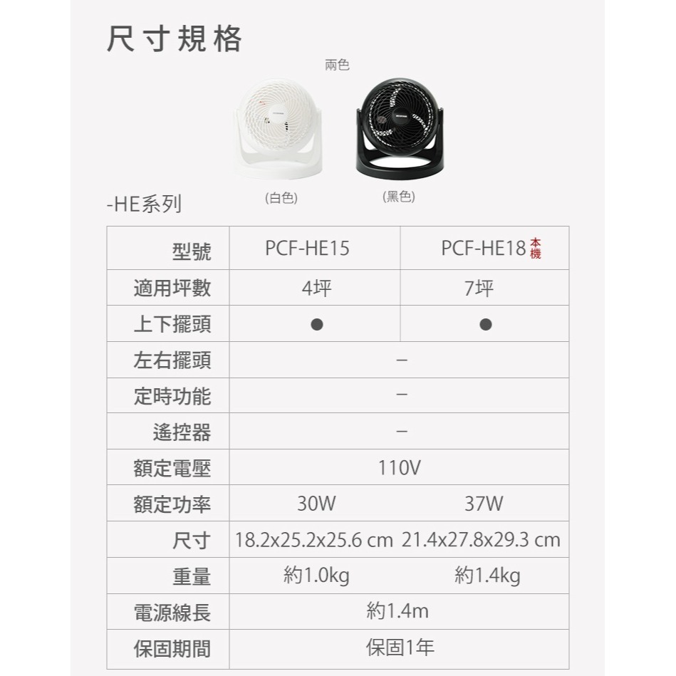 【快速出貨】HE18 IRIS OHYAMA 空氣 循環扇 電風扇 桌扇 PCF-HE18 低噪音 對流扇-細節圖7