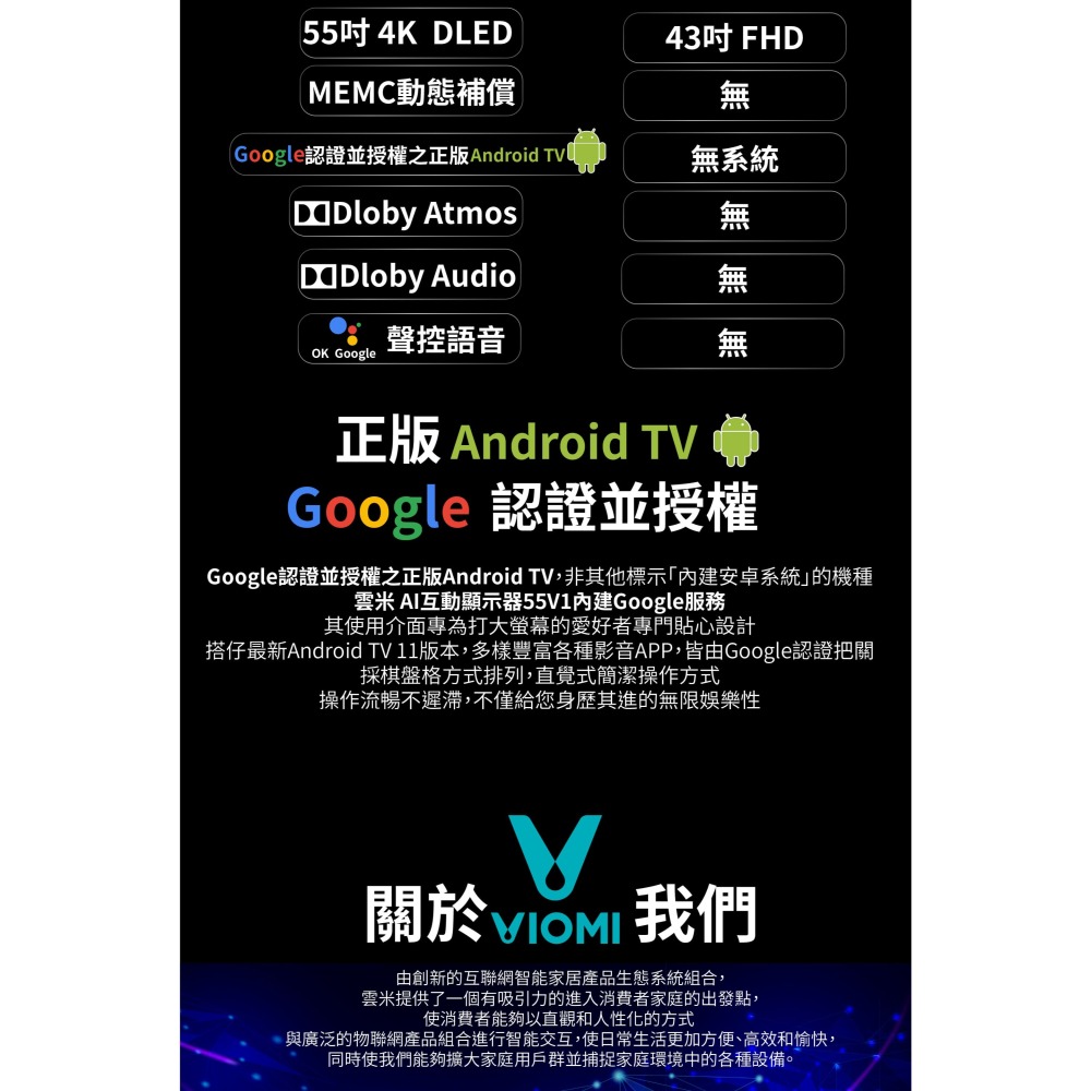 【現貨免運】VIOMI 雲米 智能 AI 互動 語音 顯示器 55吋 YMD55ACURUS1-細節圖8