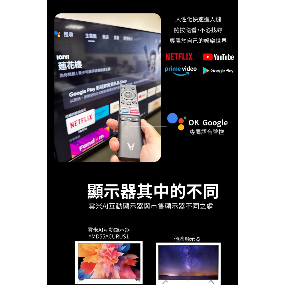 【現貨免運】VIOMI 雲米 智能 AI 互動 語音 顯示器 55吋 YMD55ACURUS1-細節圖11