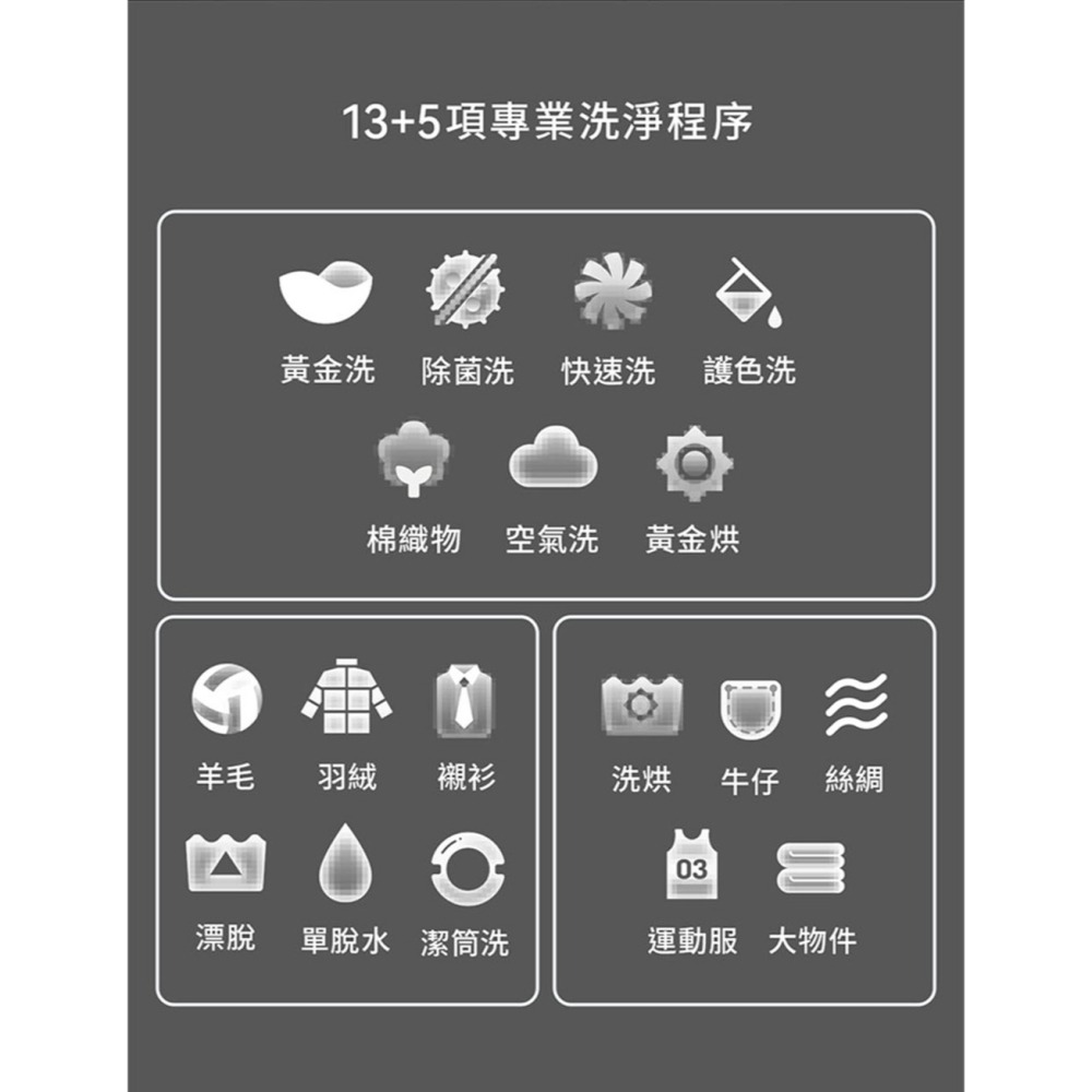 【現貨免運】VIOMI 雲米 10公斤 自動投劑 WIFI 洗脫烘 變頻 滾筒洗衣機 WD10FT-B6T-細節圖4