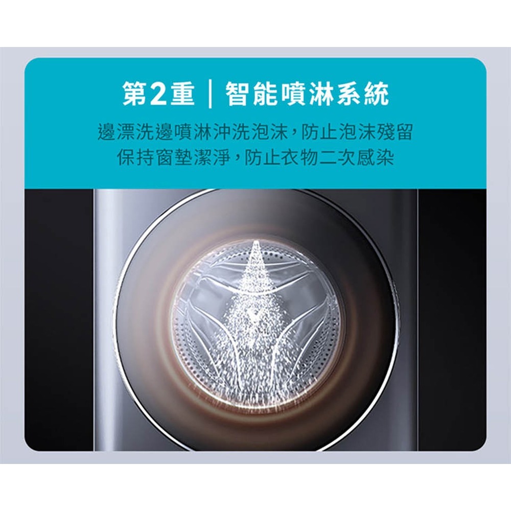 【現貨免運】VIOMI 雲米 10公斤 自動投劑 WIFI 洗脫烘 變頻 滾筒洗衣機 WD10FT-B6T-細節圖9