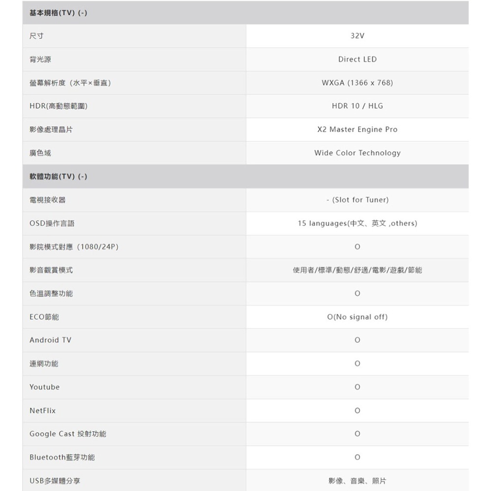 【現貨免運】SHARP 夏普 32吋 智慧聯網 電視 2T-C32BE1T 顯示器-細節圖5
