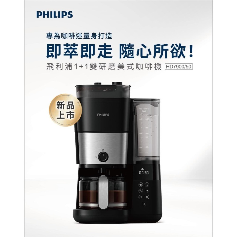 【快速出貨】Philips 飛利浦 全自動 雙研磨 美式 咖啡機 (HD7900/50)-細節圖3