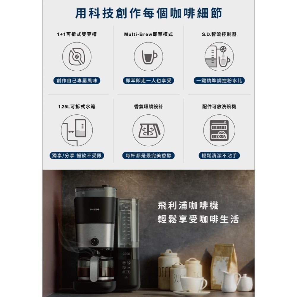 【快速出貨】Philips 飛利浦 全自動 雙研磨 美式 咖啡機 (HD7900/50)-細節圖2