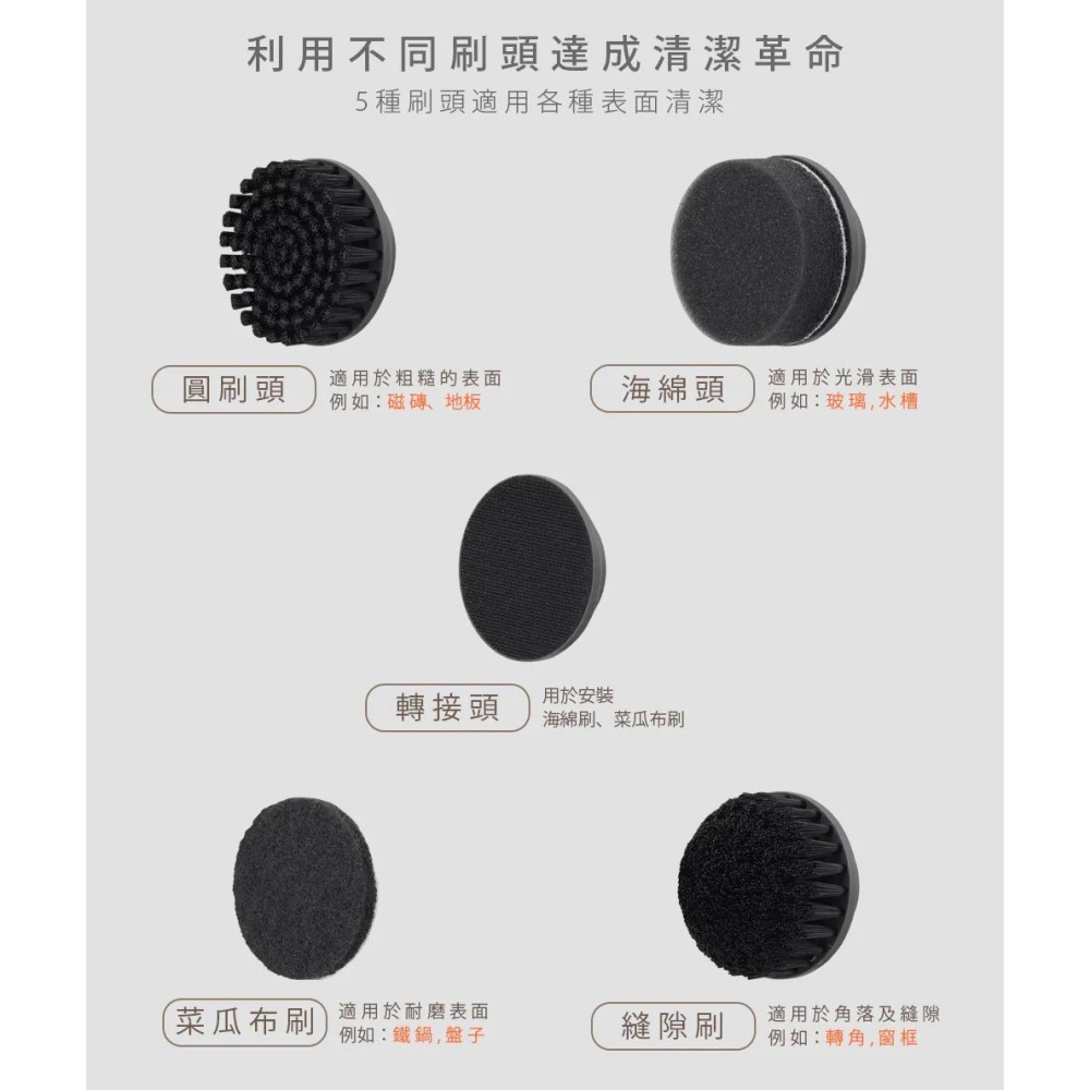 【第二代清潔刷】ARTISAN 奧提森 USB 電動 清潔刷 電動清潔刷 大掃除 CB200G-細節圖3