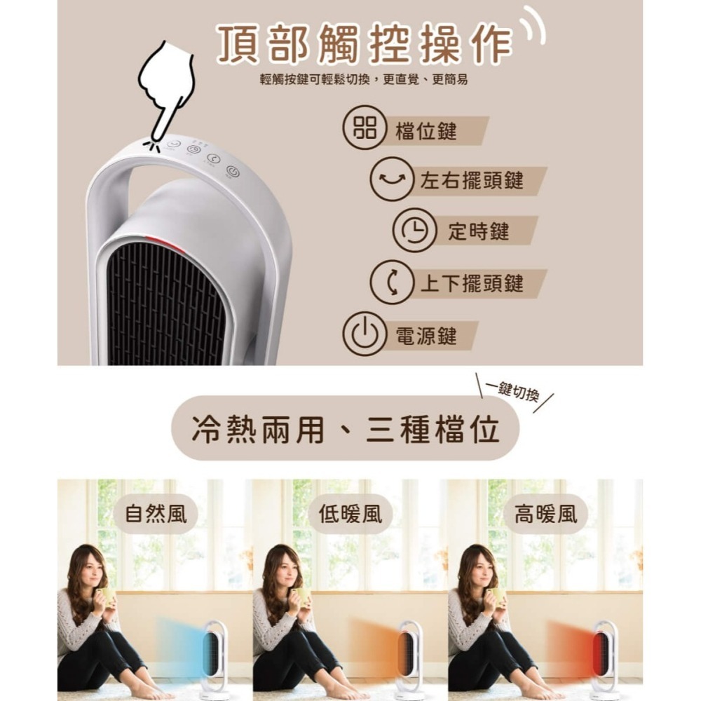 【禾聯HERAN】 HPH-13DH310 冷暖 3D 擺頭 抑菌陶瓷式電暖器-細節圖4