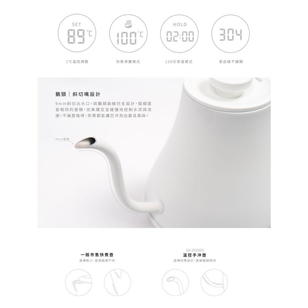 【快速出貨 附發票保固】ONE amadana STKE-0204 雙層隔熱快煮壺 熱水壺 電茶壺 快煮壺-細節圖4
