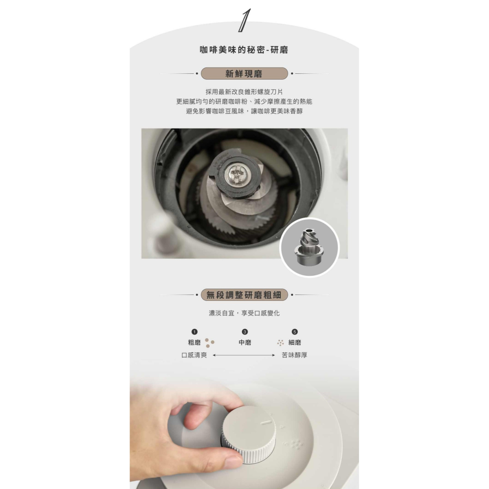 【2025新款 快速出貨】siroca 全自動 石臼式 研磨 咖啡機 SC-C2510-細節圖4