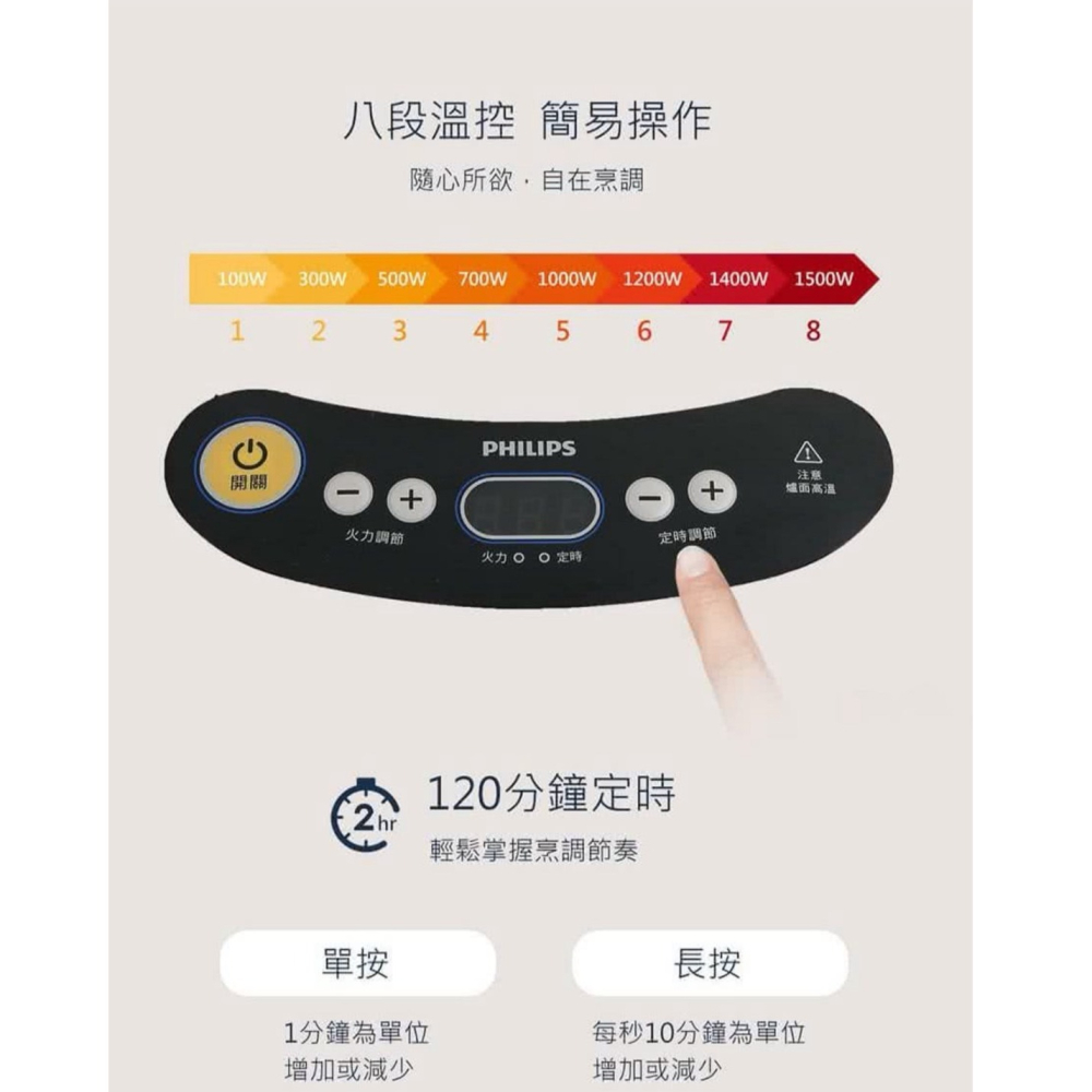 【飛利浦 PHILIPS】不挑鍋 黑晶爐 HD4989 電子爐 電磁爐-細節圖3