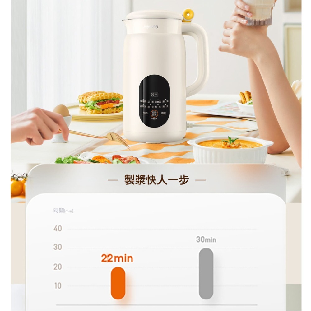 【Joyoung 九陽 免運費】多功能 營養 調理機 豆漿機 SMM55-細節圖7