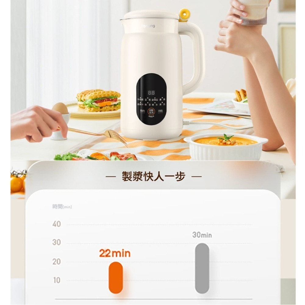 【Joyoung 九陽 免運費】多功能 營養 調理機 豆漿機 SMM55-細節圖7