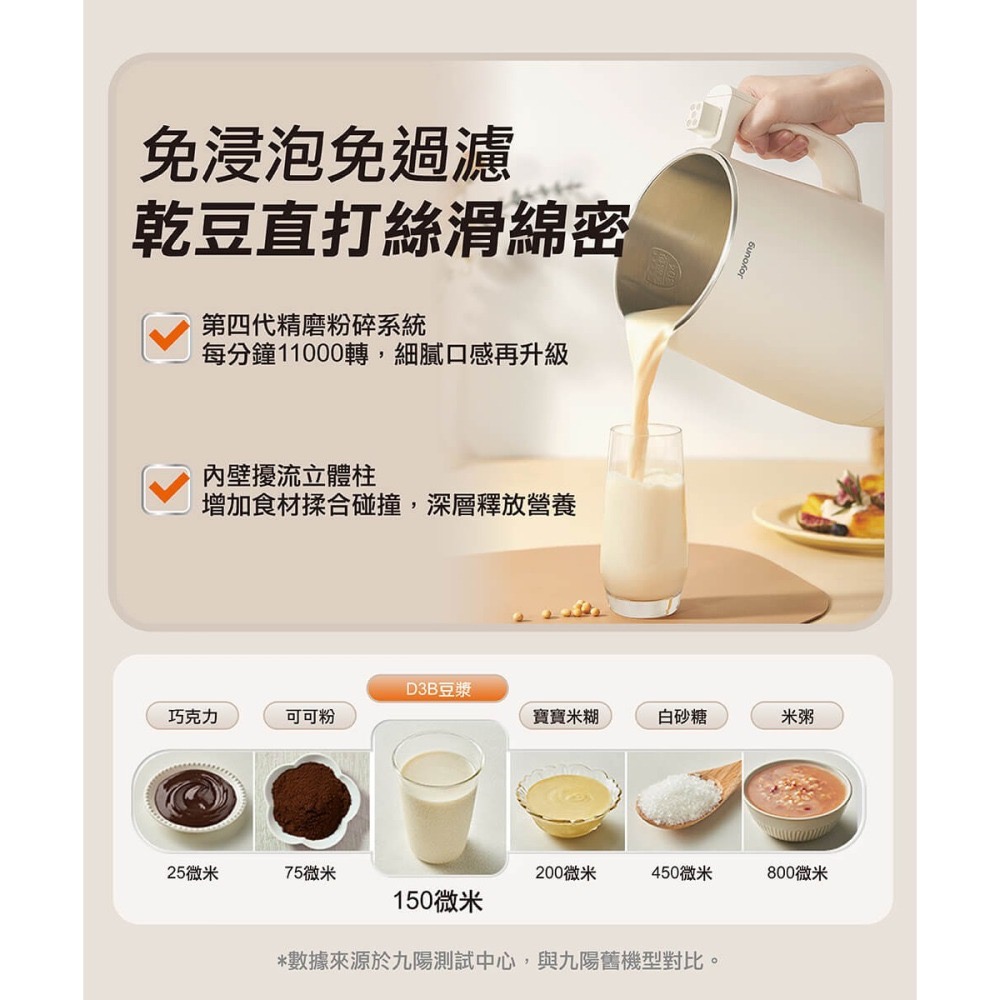 【Joyoung 九陽 免運費】多功能 營養 調理機 豆漿機 DJ12N-D3B-細節圖4
