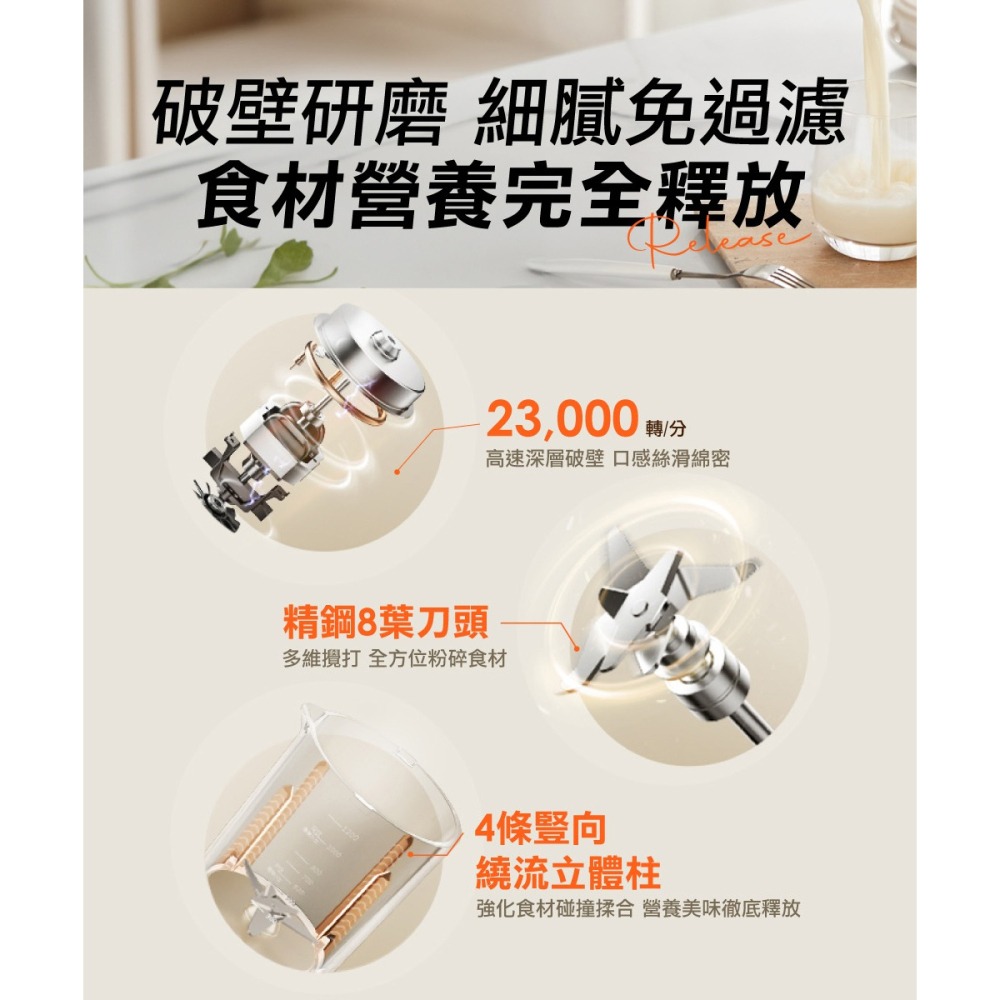 【Joyoung 九陽】多功能 冷熱 調理機 L12M-Y4W-細節圖6