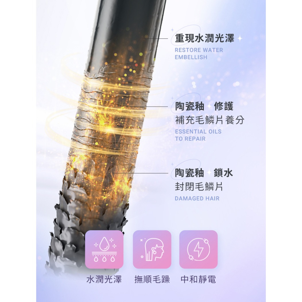 【DREAM TREND 凱夢 免運 贈鼻毛刀】 雙向負離子水光離子夾 DT-901 國際電壓 粉色/米黃色-細節圖7