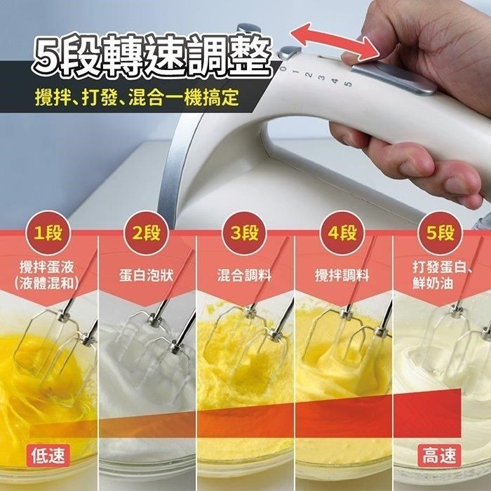 【SAMPO 聲寶】手持 5段式 電動攪拌器 ZS-L6201L-細節圖5