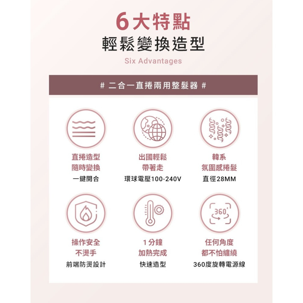 【DREAM TREND 凱夢】二合一直捲兩用整髮器 DT-601-細節圖3
