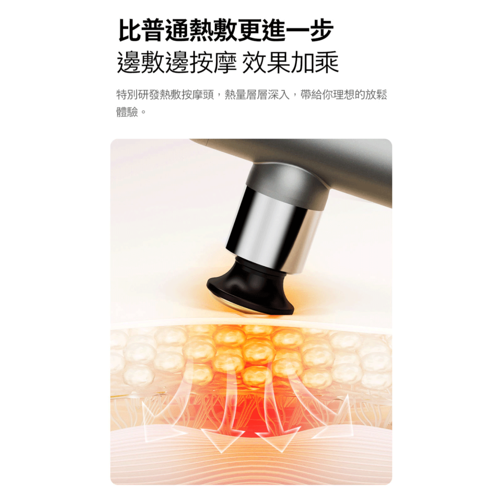 【快速出貨】Philips 飛利浦 迷你 運動 筋膜槍 灰 PPM7303-細節圖3