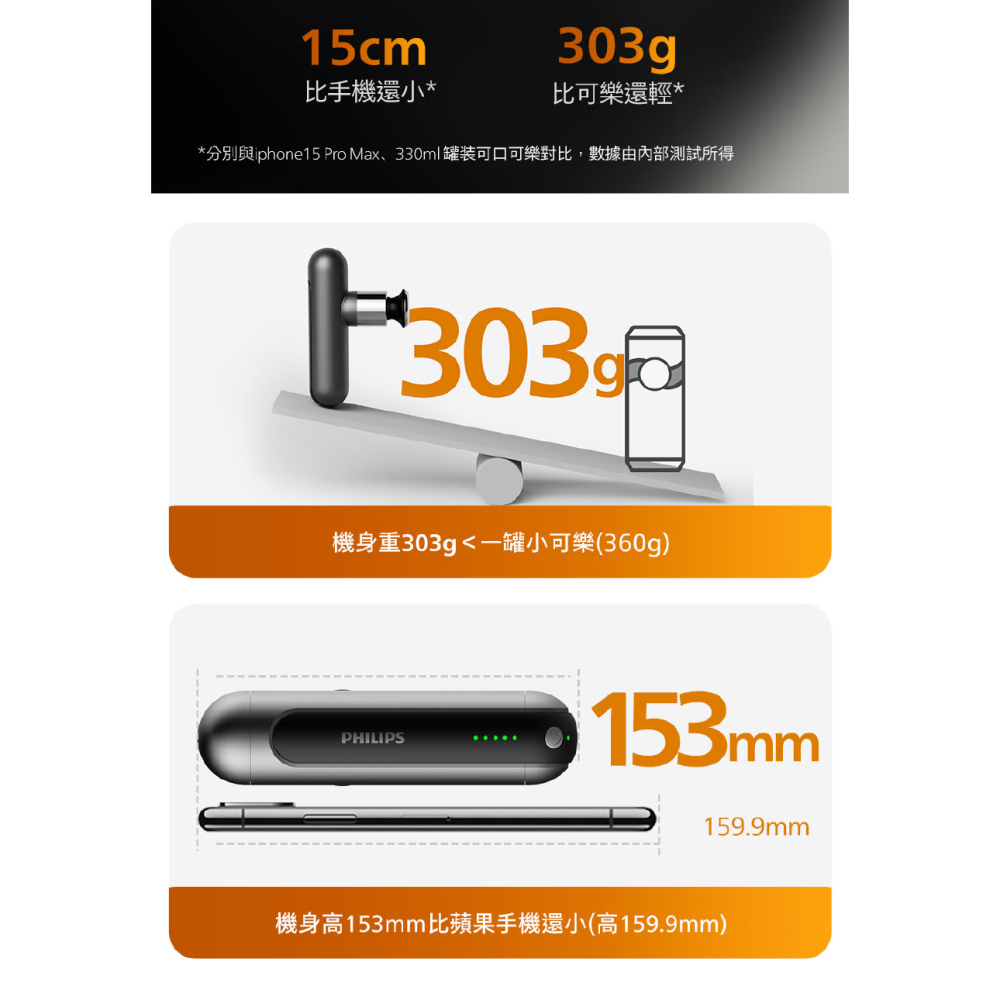 【快速出貨】Philips 飛利浦 迷你 運動 筋膜槍 灰 PPM7303-細節圖4