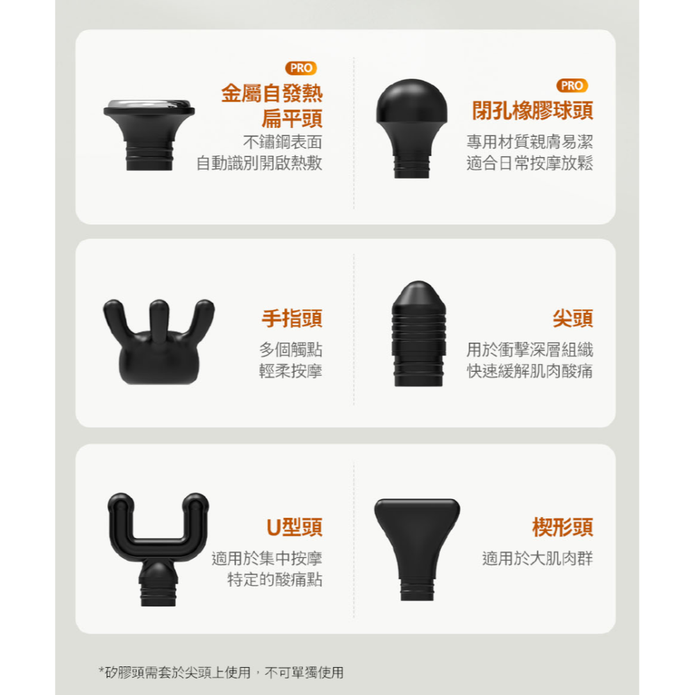 【快速出貨】Philips 飛利浦 迷你 運動 筋膜槍 灰 PPM7303-細節圖10