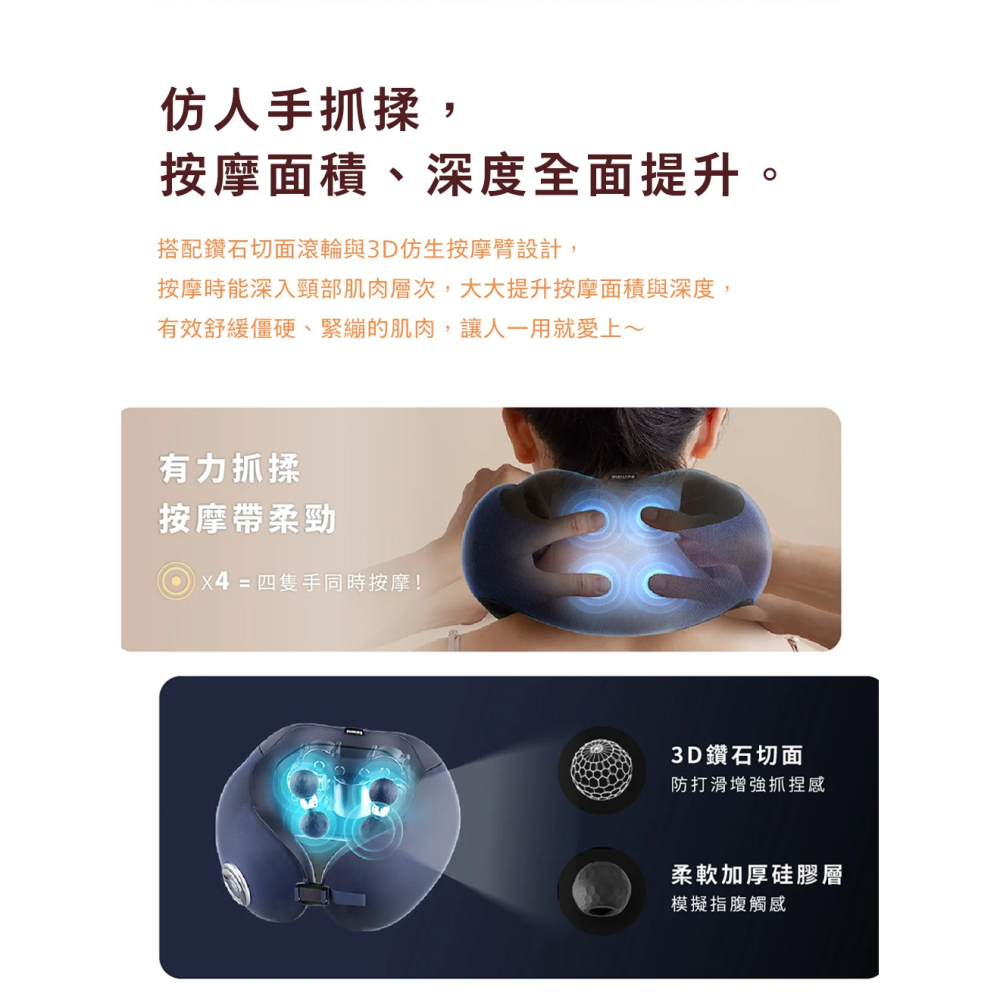 【Philips 飛利浦】頸部按摩器 PPM3502DB/90-細節圖4