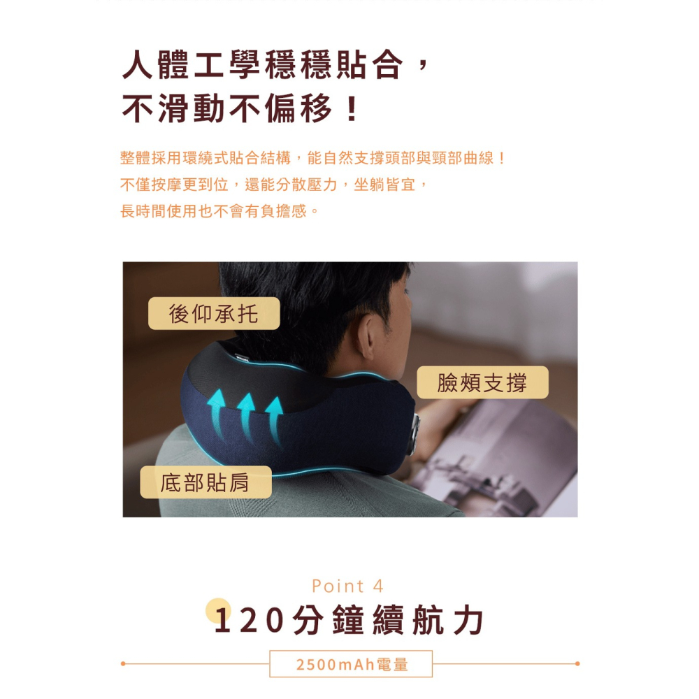 【Philips 飛利浦】頸部按摩器 PPM3502DB/90-細節圖6