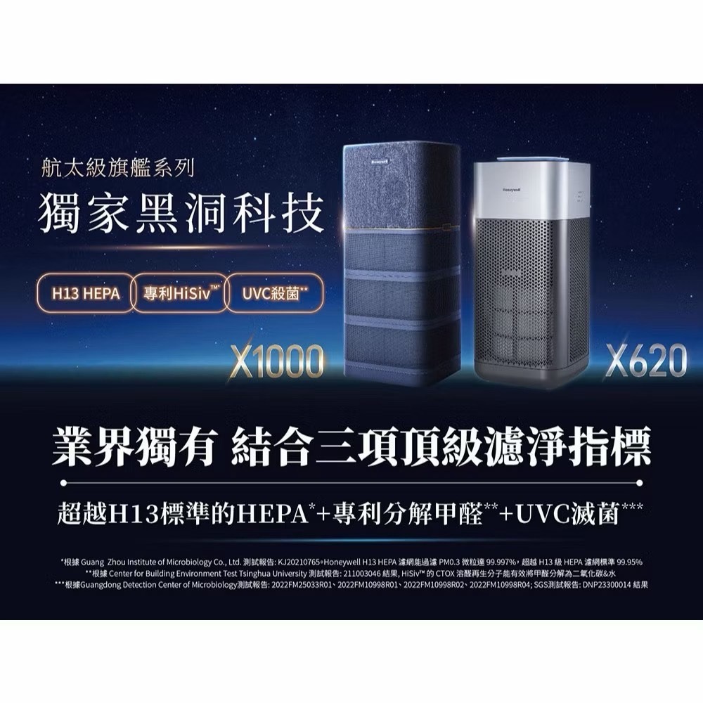 【原廠公司貨馬達保固五年】美國 Honeywell X1000 航太級 超淨化 空氣 清淨機-細節圖6