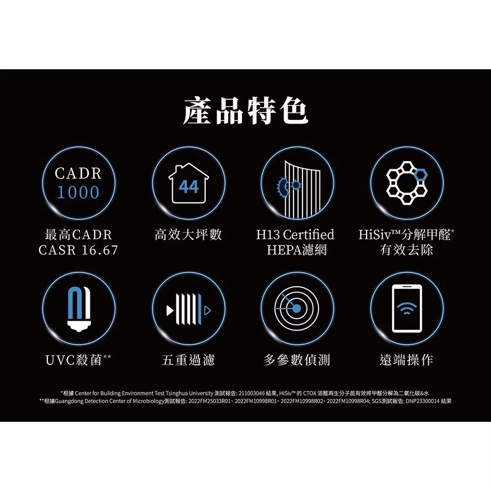 【原廠公司貨馬達保固五年】美國 Honeywell X1000 航太級 超淨化 空氣 清淨機-細節圖8