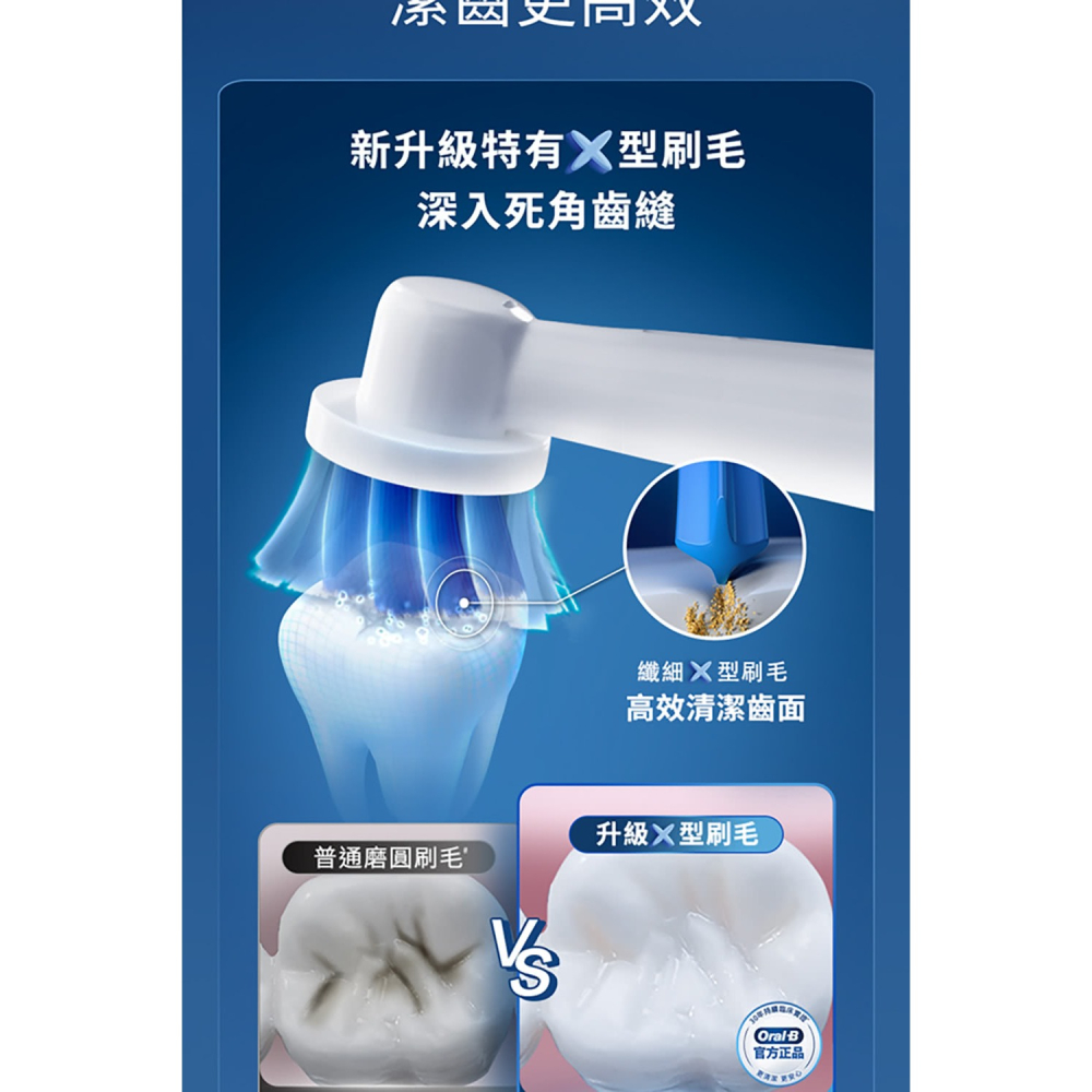 【恆隆行公司貨】德國百靈 BRAUN EB60-6 超細毛 護齦X型刷頭-細節圖5