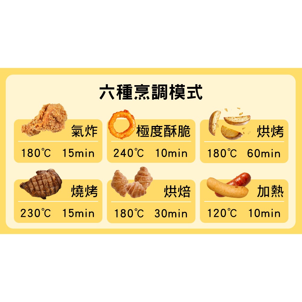 【Oster】雙煮星 11L 四合一 雙槽氣炸鍋 氣炸烤箱(附8大配件)-細節圖5