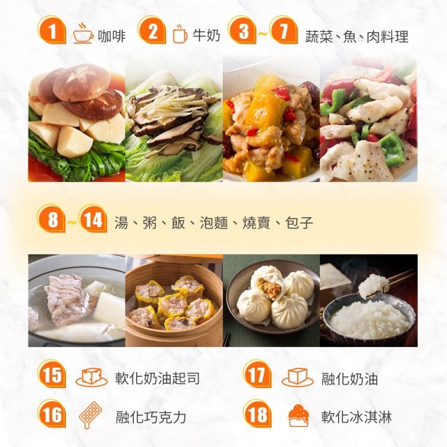 【2025新款 Panasonic 國際牌】32公升 轉盤式 變頻微電腦 微波爐 NN-ST65QB-細節圖6