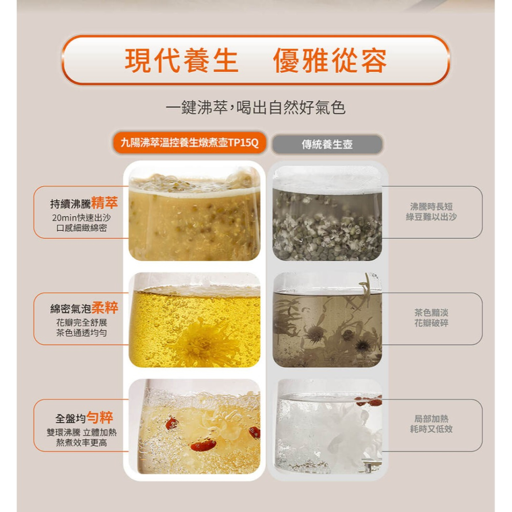 【Joyoung 九陽】沸萃 溫控 養生 燉煮壺 TP15Q 快煮壺 玻璃快煮壺 煮水壺-細節圖10