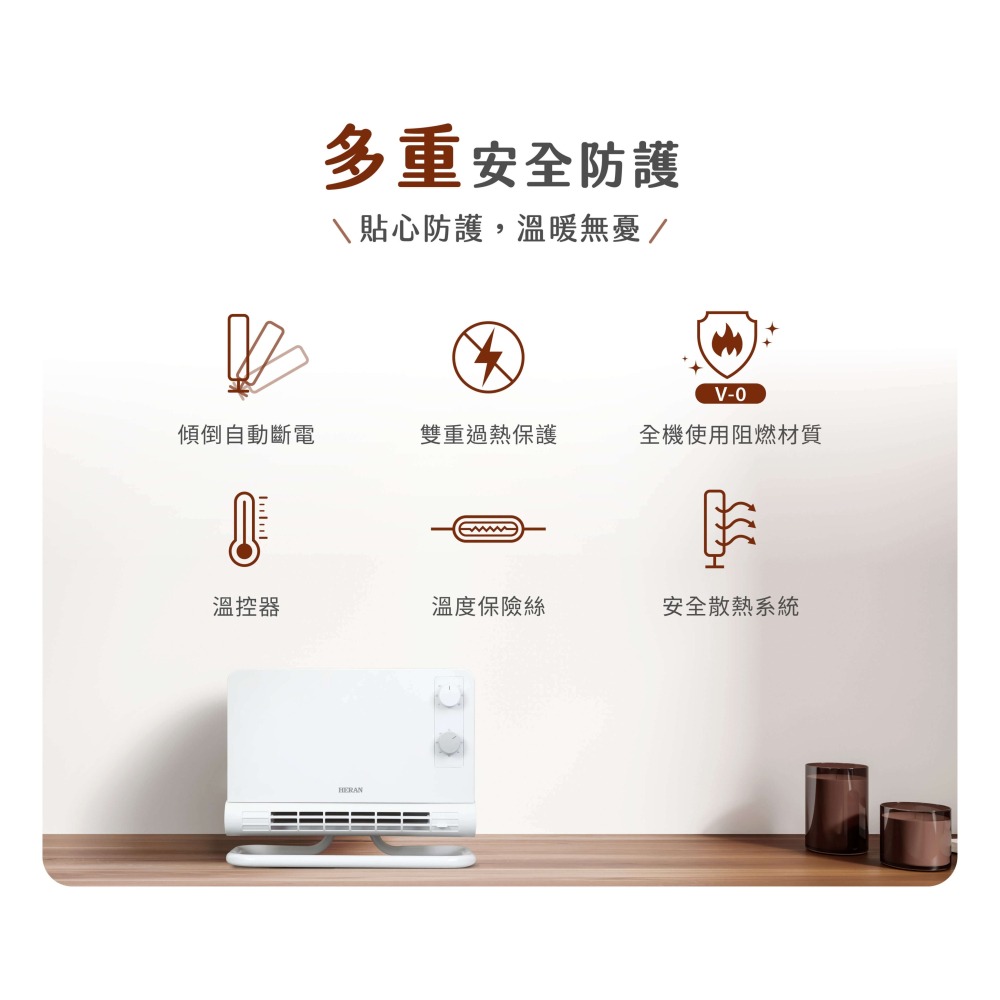 【HERAN 禾聯】石墨烯 陶瓷 電暖器 HPH-12CS010 壁掛 浴室電暖器-細節圖9