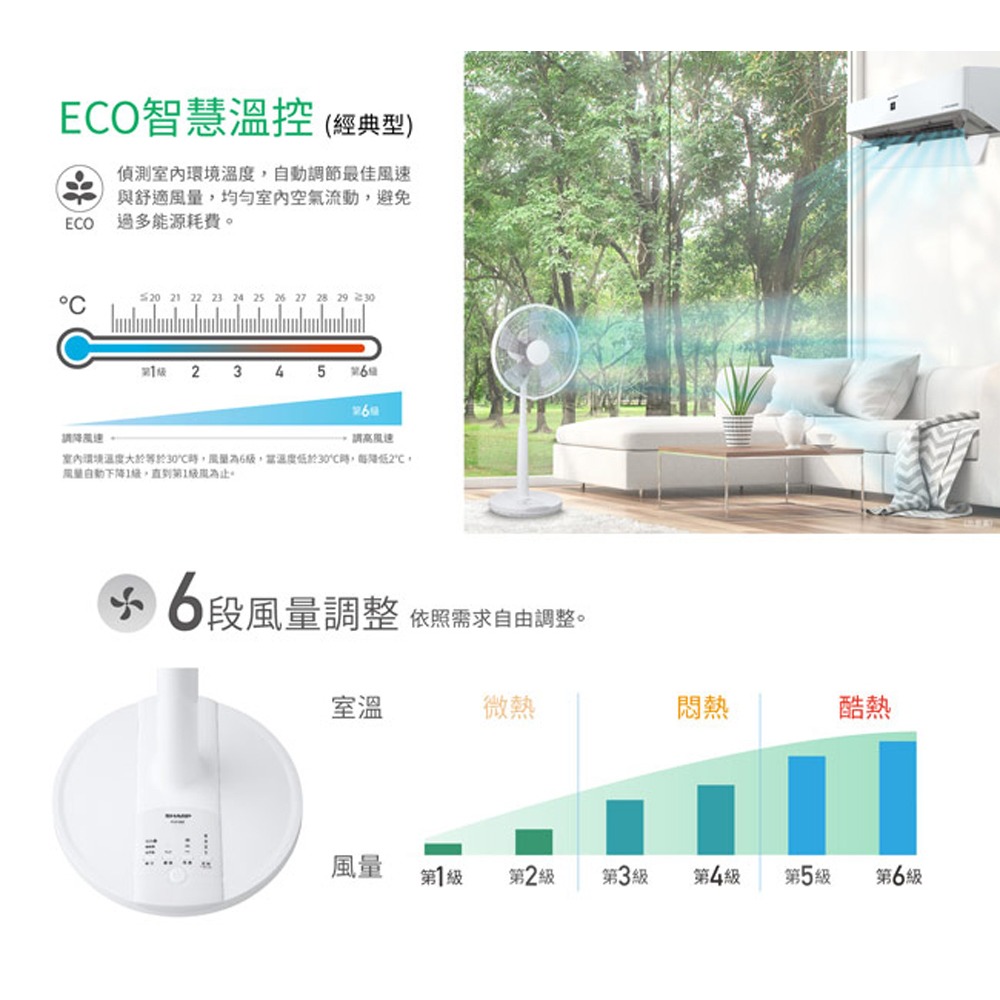 【SHARP 夏普】14吋DC遙控ECO智能溫控立扇 PJ-E14GE 電風扇 電風扇 電扇 DC扇 立扇-細節圖7