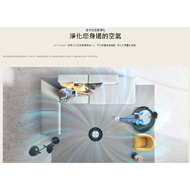 【LG 樂金】 PuriCare™ 超淨化大白空氣清淨機 - Hit/適用18坪 AS601HWG0-細節圖8
