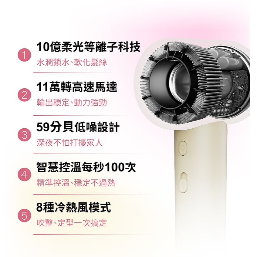 【DREAM TREND 凱夢】十億等離子柔光吹風機 DT-401 無刷極靜馬達 柔順鎖水 負離子吹風機-細節圖8