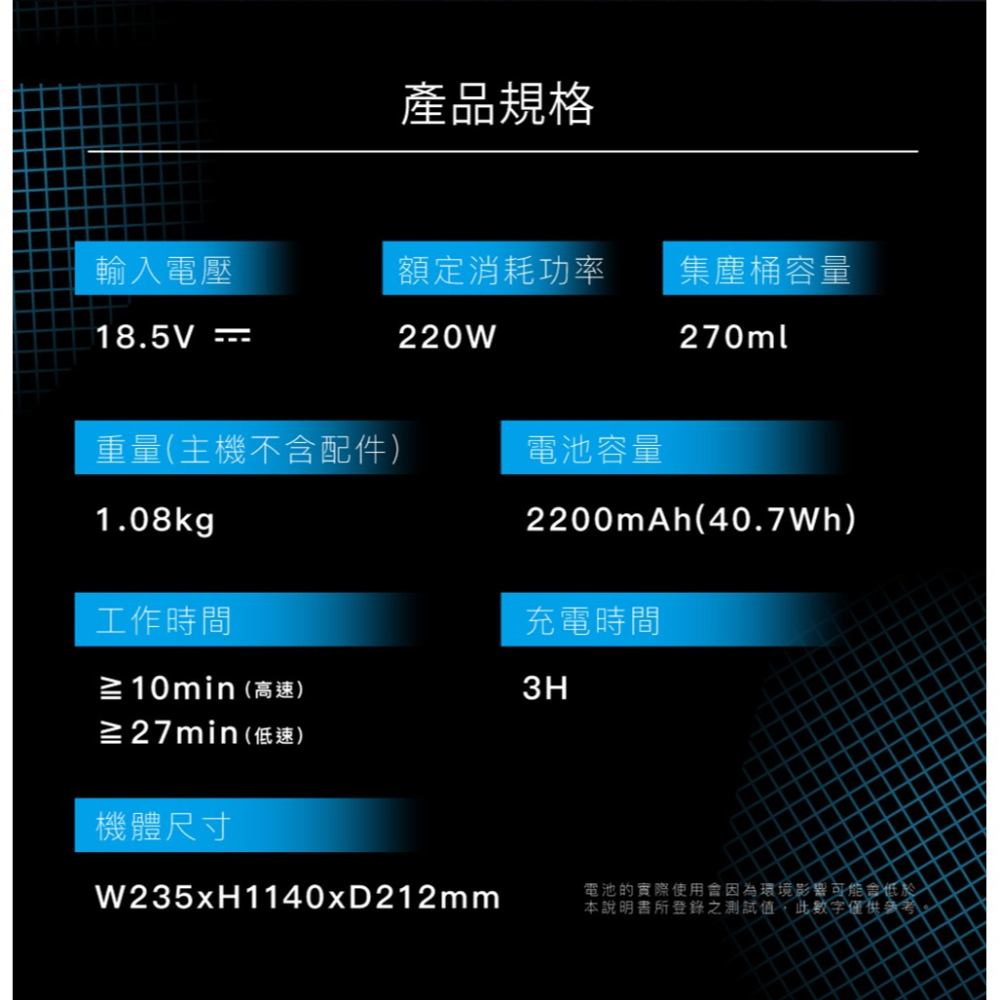 【HERAN 禾聯】綠光降噪 無線吸塵器 HVC-22PVG50 吸塵器-細節圖10