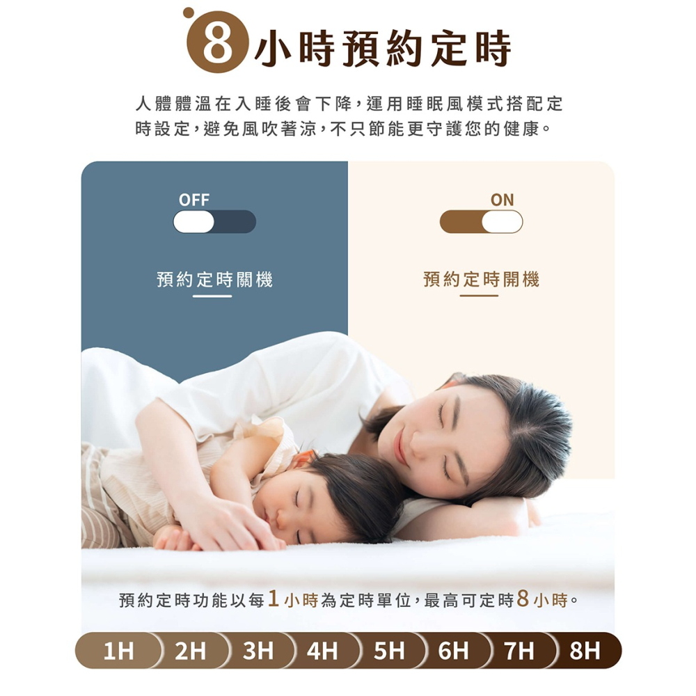 【禾聯 HERAN】14吋智能變頻DC風扇HDF-14CH771 電風扇-細節圖5