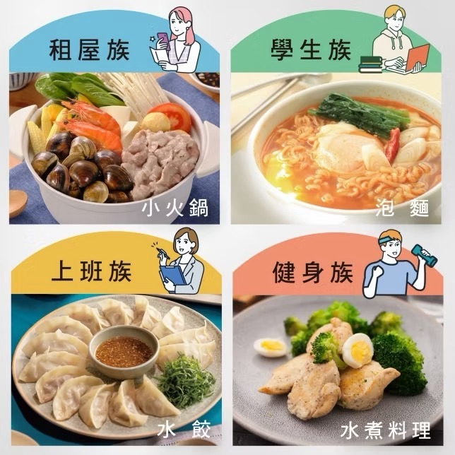 【Panasonic 國際牌】快享鍋 一人用小火鍋 NF-MH201-細節圖8