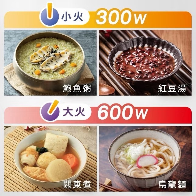 【Panasonic 國際牌】快享鍋 一人用小火鍋 NF-MH201-細節圖9