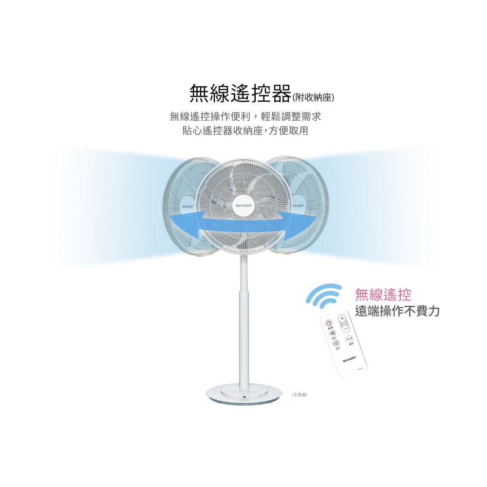 【SHARP 夏普】16吋 高級型變頻 DC 立扇 電風扇 PJ-DC16VT-W-細節圖6