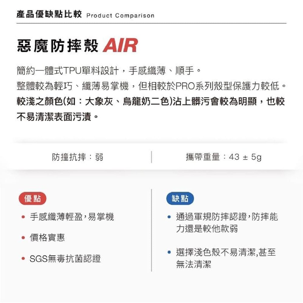 【台灣現貨】【賀野市集】Deveilcase 惡魔防摔殼 air版 iPhone14/Pro/Max 惡魔手機殼 SGS-細節圖9