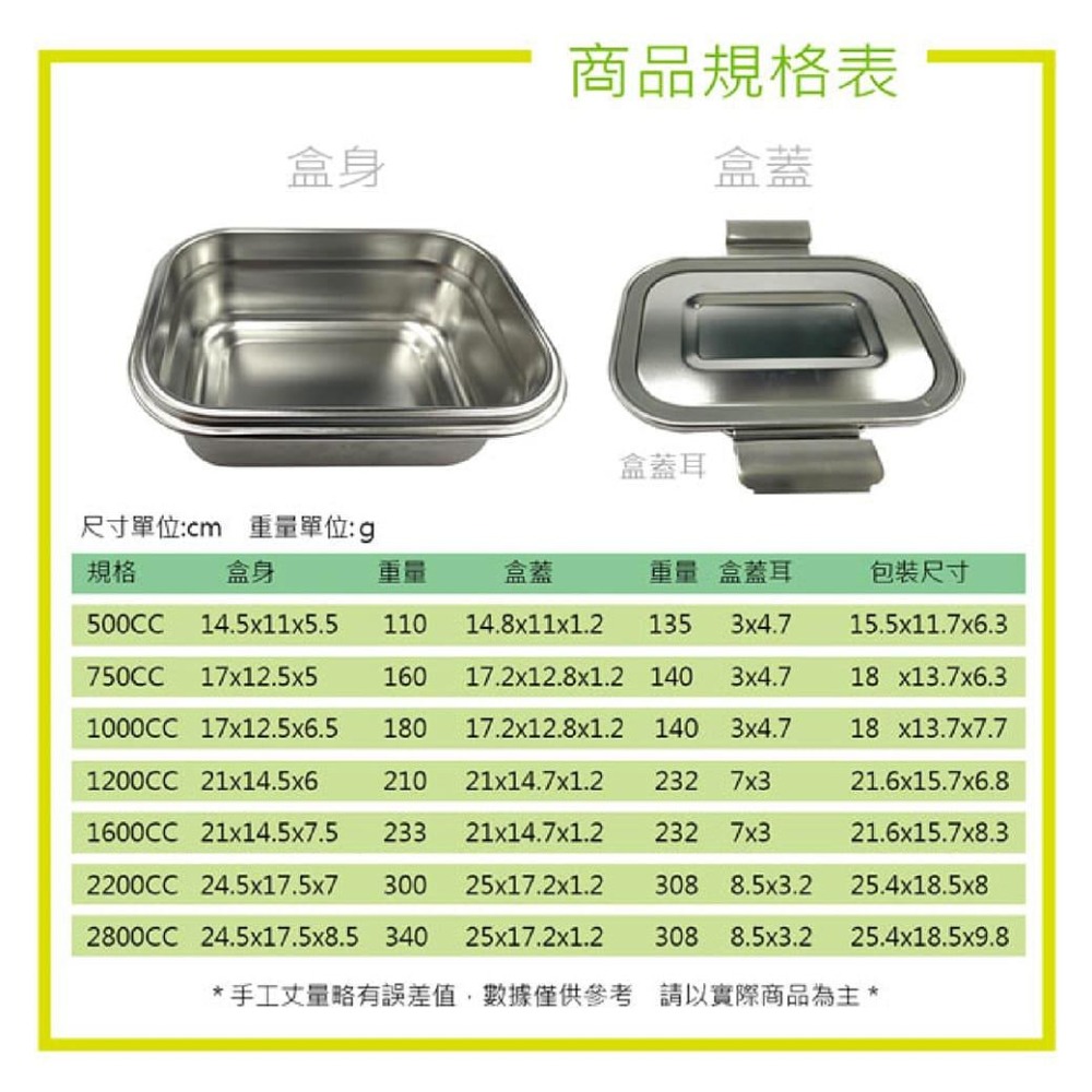 【台灣現貨】【賀野市集】Perfect 理想牌 極緻 316不鏽鋼保鮮盒 台灣製造 多種尺寸 電鍋 烤箱可用 防漏設計-細節圖8
