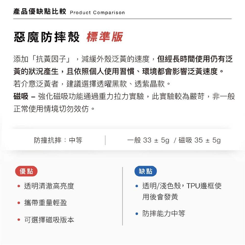 【台灣現貨】【賀野市集】Deveilcase 惡魔防摔殼 標準磁吸版 iPhone15/Pro/Max 惡魔手機殼 透明-細節圖9