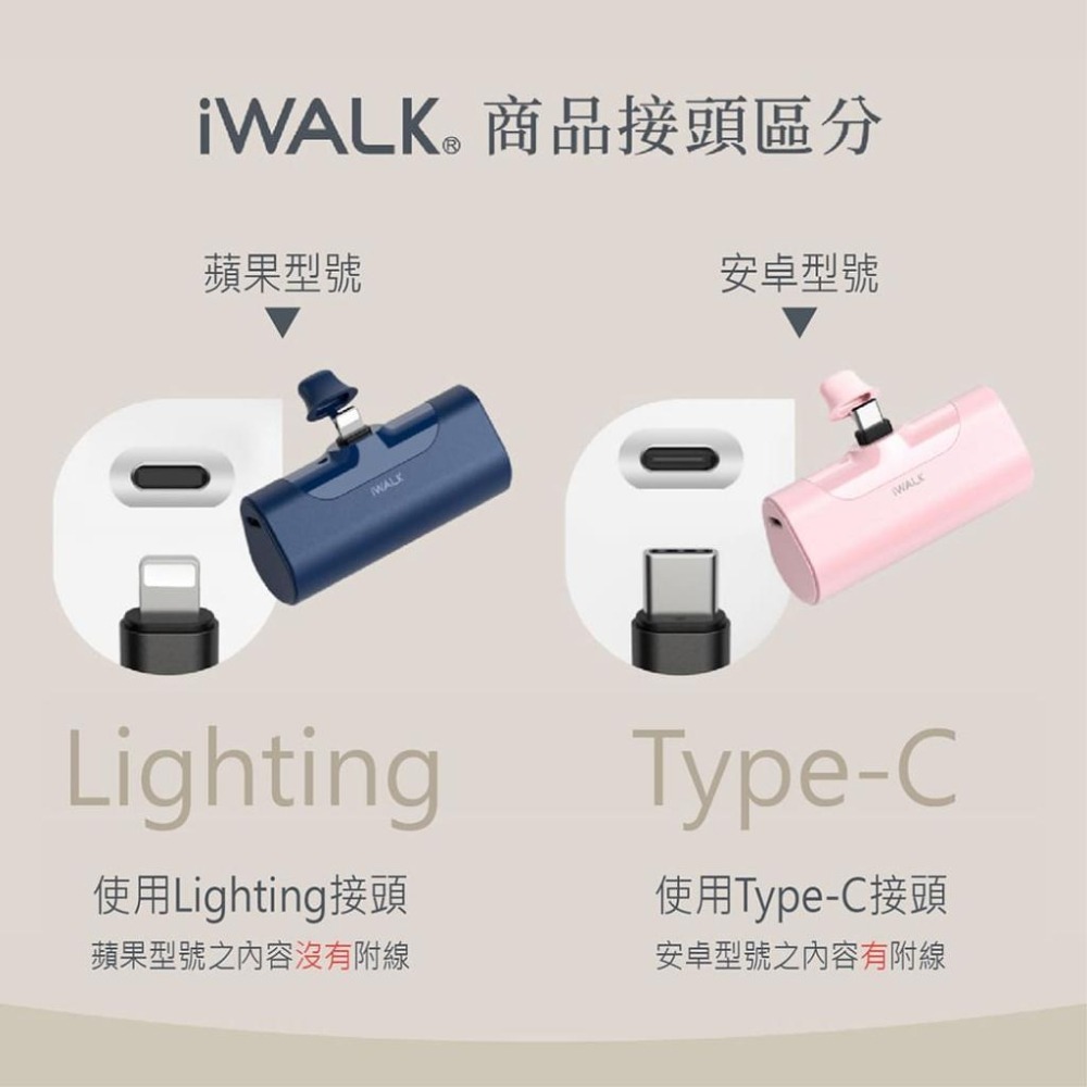 【台灣現貨】【賀野市集】iWALK 四代直插式行動電源 加長版 iPhone 充電寶 手機寶 口袋電源 即插即用 多顏色-細節圖6