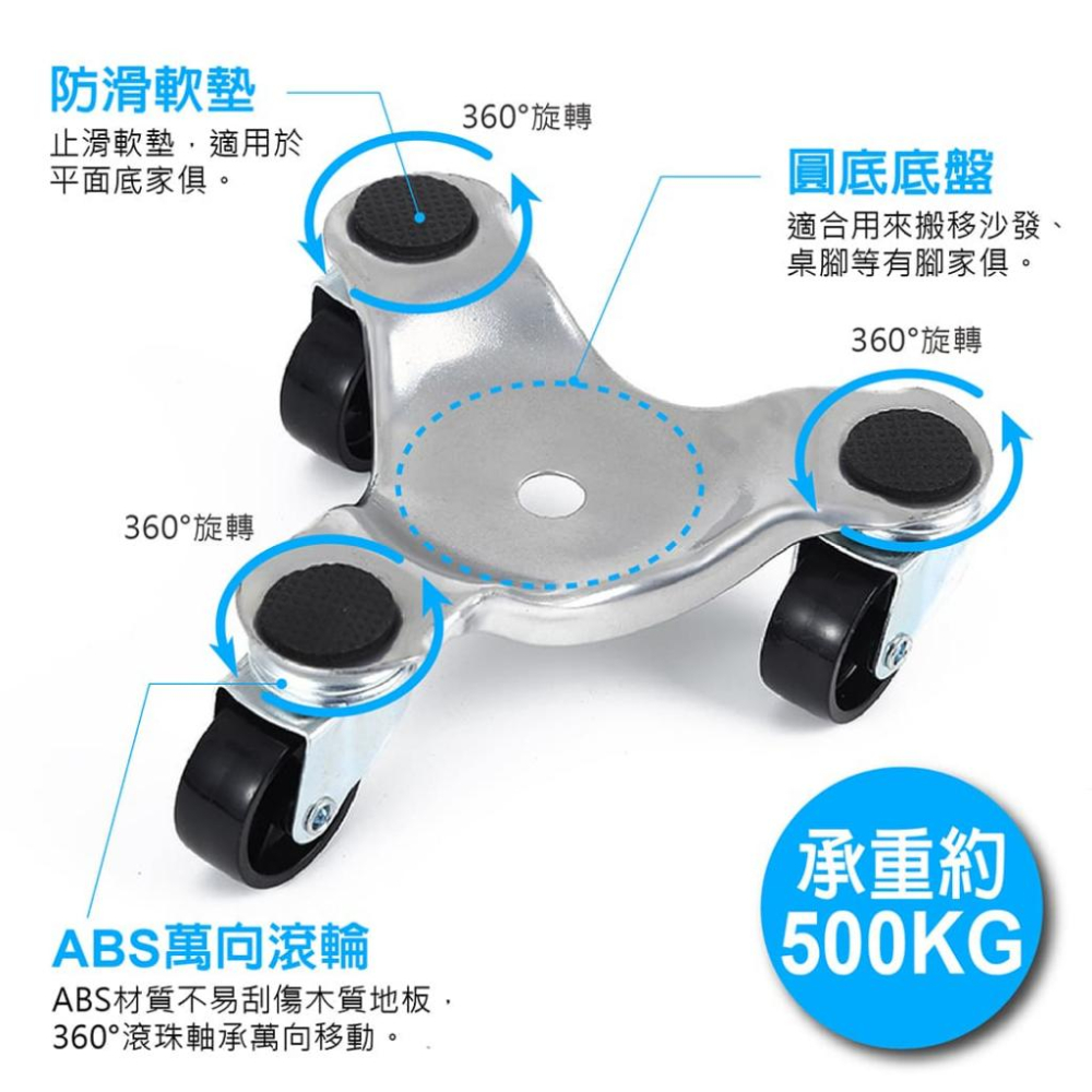 【台灣現貨】【賀野市集】承重型搬家滑輪組5件套(銀色) 搬家神器 360度旋轉 搬冰箱 搬床(有腳) 搬洗衣機-細節圖6